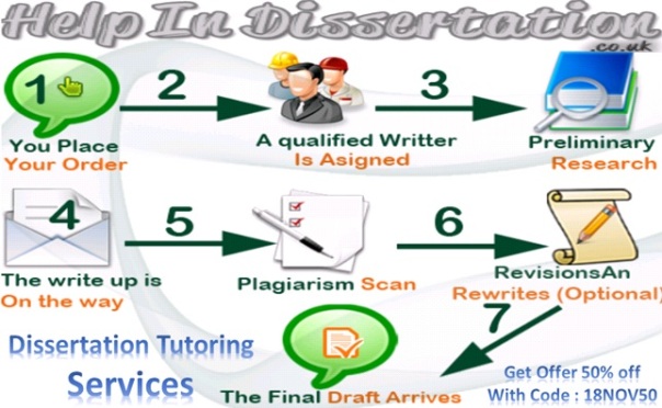 Dissertation Tutoring Services.jpg